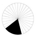 Wind Direction