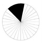 Wind Direction
