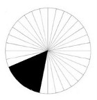 Wind Direction