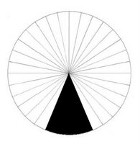 Wind Direction